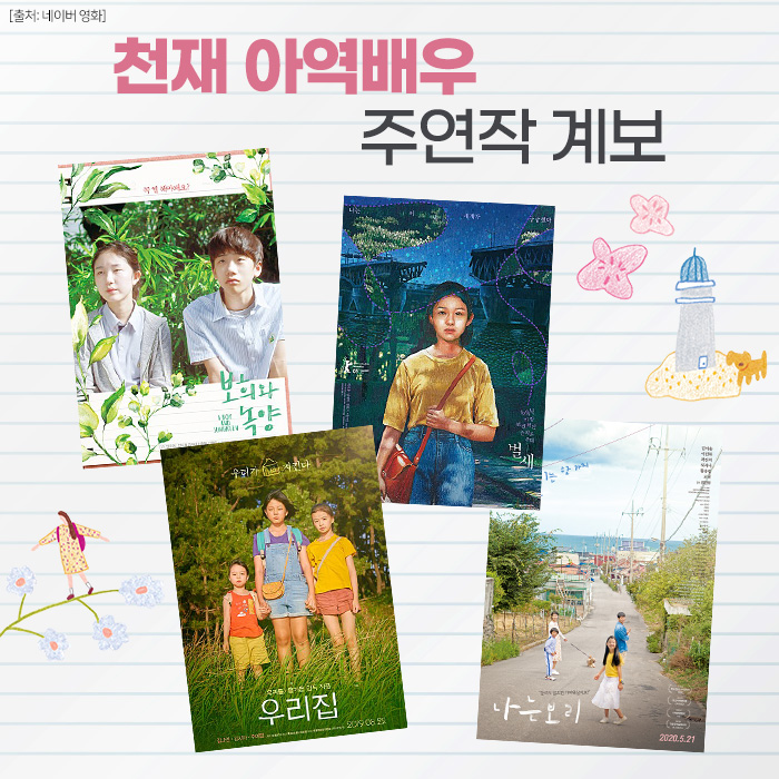 한국 영화계를 뒤집어 놓은 천재 아역 배우들의 작품!🎞 #보희와녹양 #벌새 #우리집 2020 사랑스런 신드롬 있는 #김아송 배우 주연작 <나는보리>까지!T...