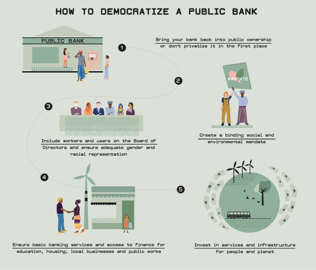 Democratizing finance how passive funds changed investing basics Democratizing finance how passive funds changed investing basics csgo betting sites for cheap skins csgo