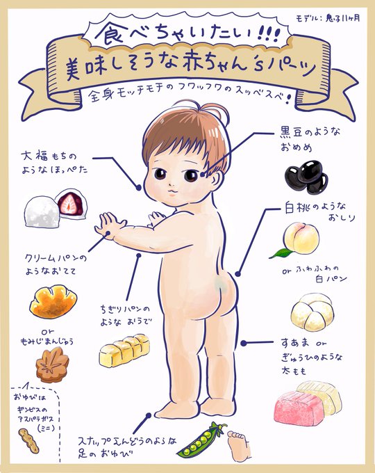 赤ちゃんのパーツ全てが美味しそうな食べものに見えちゃいます…?✨

#赤ちゃん #育児絵日記 #イラスト #2019may_baby 