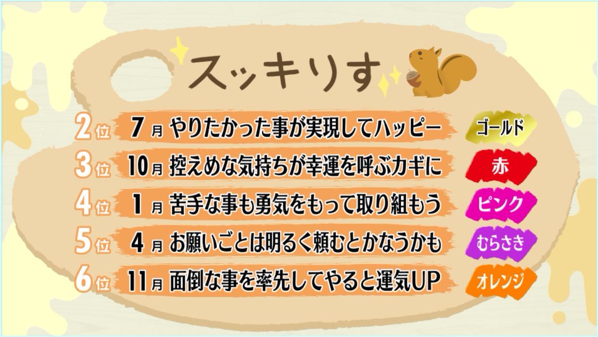 スッキリ 今日 の 占い