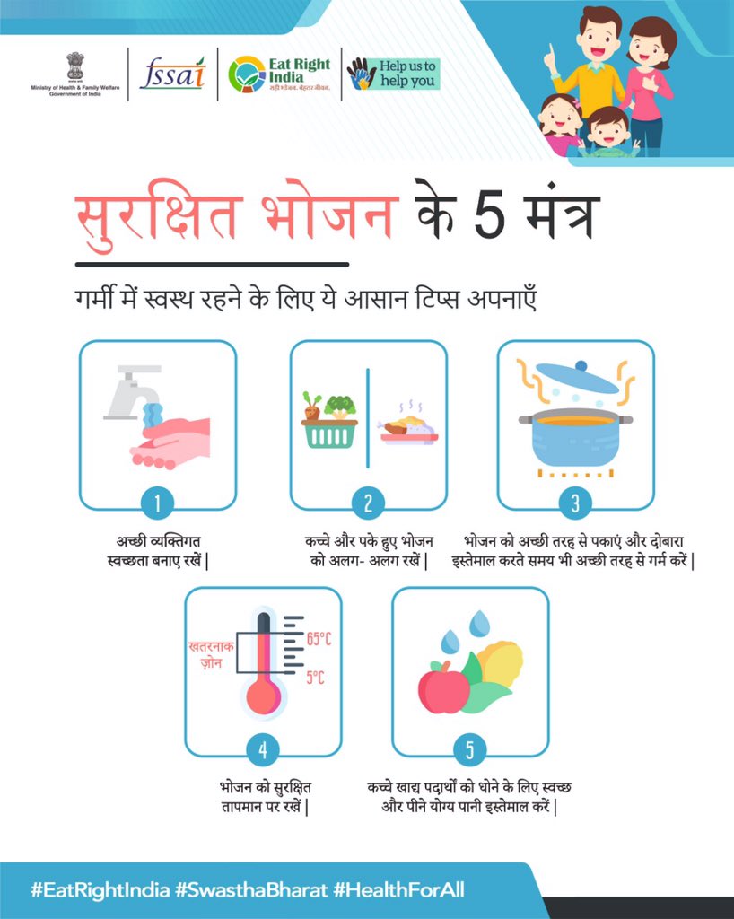 FSSAI tweet media