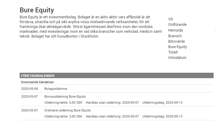 AbsolutelyMint_'s tweet photo. Imorgon 2020-05-07 är det X-dagen för utdelning & bonusutdelning för Bure Equity! 💸 #BureEquity
Bure har även lagts till över godkända värdepapper för superlånet hos @avanzabank samt fått ökat belåningsvärde för våren 2020 hos #avanza. 👍
#pratapengar #aktier #finanstwitter https://t.co/3guH7lrf2J