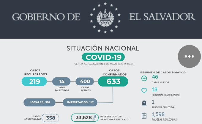 Ver imagen en Twitter