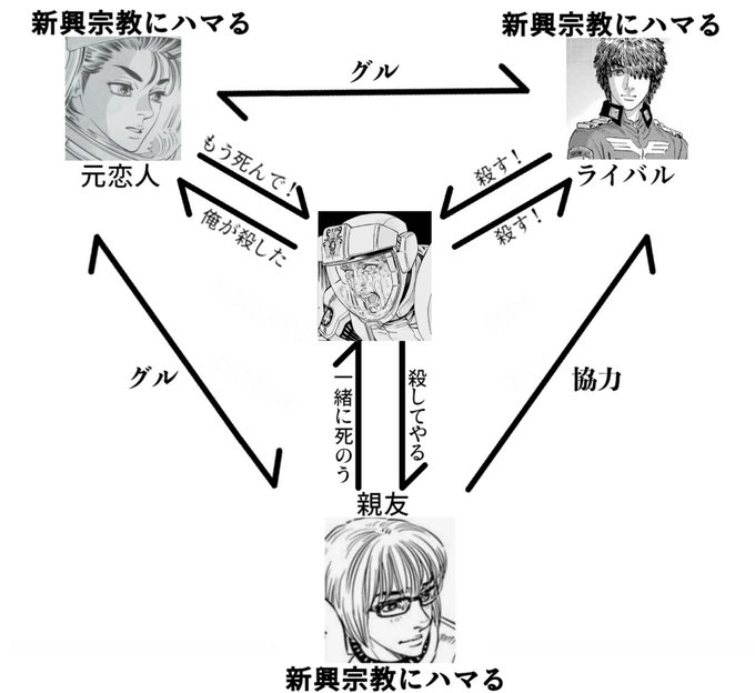 p サンシャイン Vsastral Harmony P99 さんの漫画 105作目 ツイコミ 仮 p サンシャイン Vsastral Harmony P99 さんの漫画 105作目 ツイコミ 仮