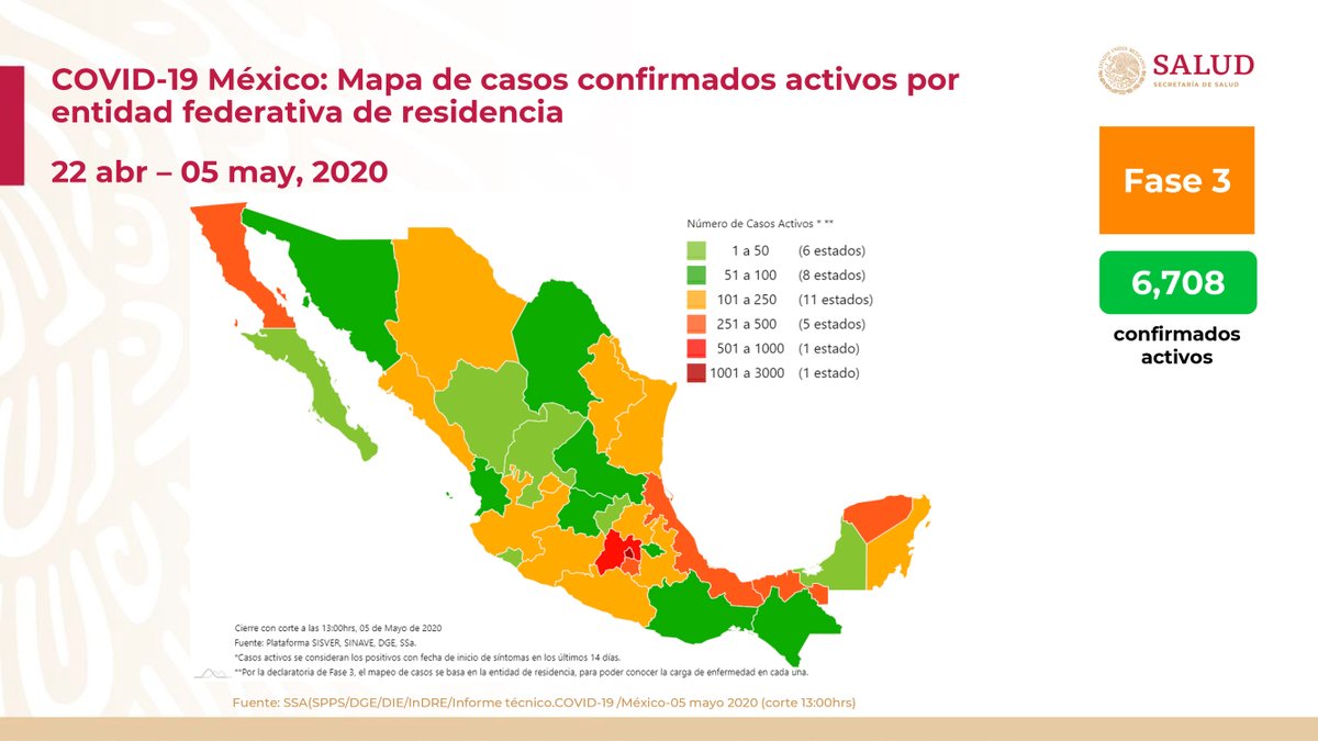 ArturoG_Orduno's tweet photo. #Coronavirus

Corte al 5 de mayo de 2020:

26,025 positivos
16,099 sospechosos 
2,507 fallecidos

@Radio_Formula #Covid19 https://t.co/w42DQQSm4g