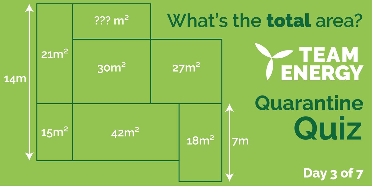 Harry bought himself a house and after replacing his windows and insulating his walls he wants to cover his roof with PV-panels. Given that the roof is flat, can you solve this #puzzle and find the top area of the house? Submit your answer to team-energy.nl/quiz