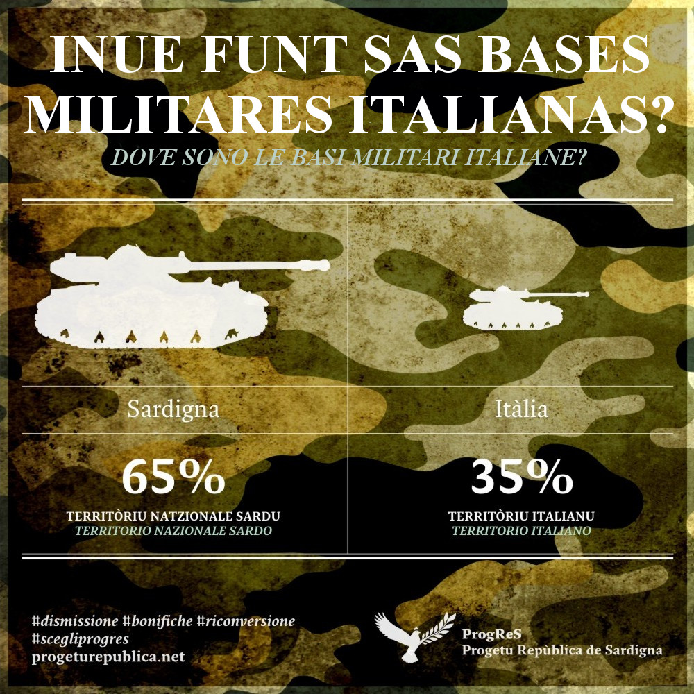 ProgReS_info's tweet photo. Molte attività economiche sarde sono ancora ferme, ma le forze armate riprendono la loro attività sull'isola. Un piccolo promemoria in tre punti sull'occupazione militare in SRD:
#Dismissione totale dei poligoni;
#Bonifiche immediate a terra e a mare;
#Riconversione economica. https://t.co/aMdwVr0cmo