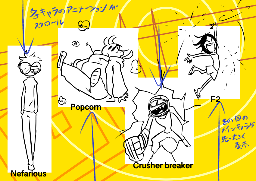 #創作Ward
ちょっと個性豊かな普通の高校生たちの日常。
10分くらいのカートゥーンアニメ。
OPに、その回に登場するキャラが紹介される。
というイメージ。
(ちなみにこの回は?)(なにも考えてません。)