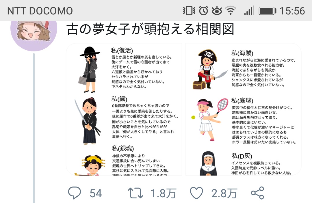 モグル Tlでff7相関図ってのを見て 図 ってなったところで たまたま立て続けに相関図と称して似たような形式のツイートがあったんだけど これって相関図って言わないのでは