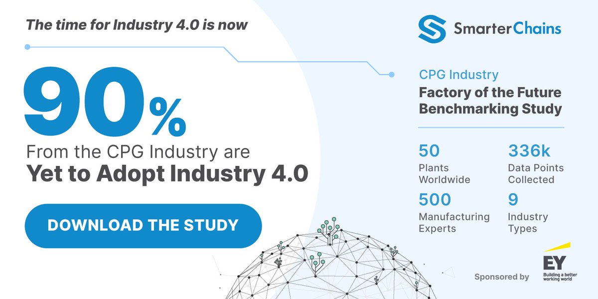 smarterchains's tweet photo. Happy to announce the launch of the #FactoryoftheFuture Benchmarking Study for #Industry40 adoption in #CPG #manufacturing. The time to start your #DigitalTransformation is now! Download it here: https://t.co/1SRB5969T2 #industry4isnow #engineering #automation #supplychain #IIoT https://t.co/4ePCeoPIHR