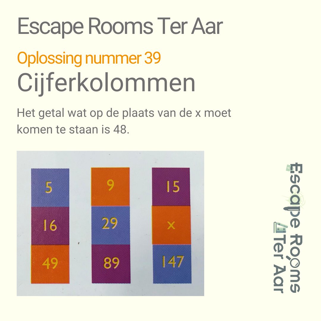 Betere escaperoomsteraar hashtag on Twitter DW-91