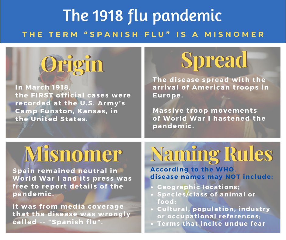 XHNews's tweet image. The 1918 flu pandemic has often been erroneously referred to as "Spanish flu". In fact, the first recorded cases of the pandemic were reported at a U.S. Army camp during World War I and later spread to Europe via massive troop movements #FightRacism #Stigmatization #FactCheck