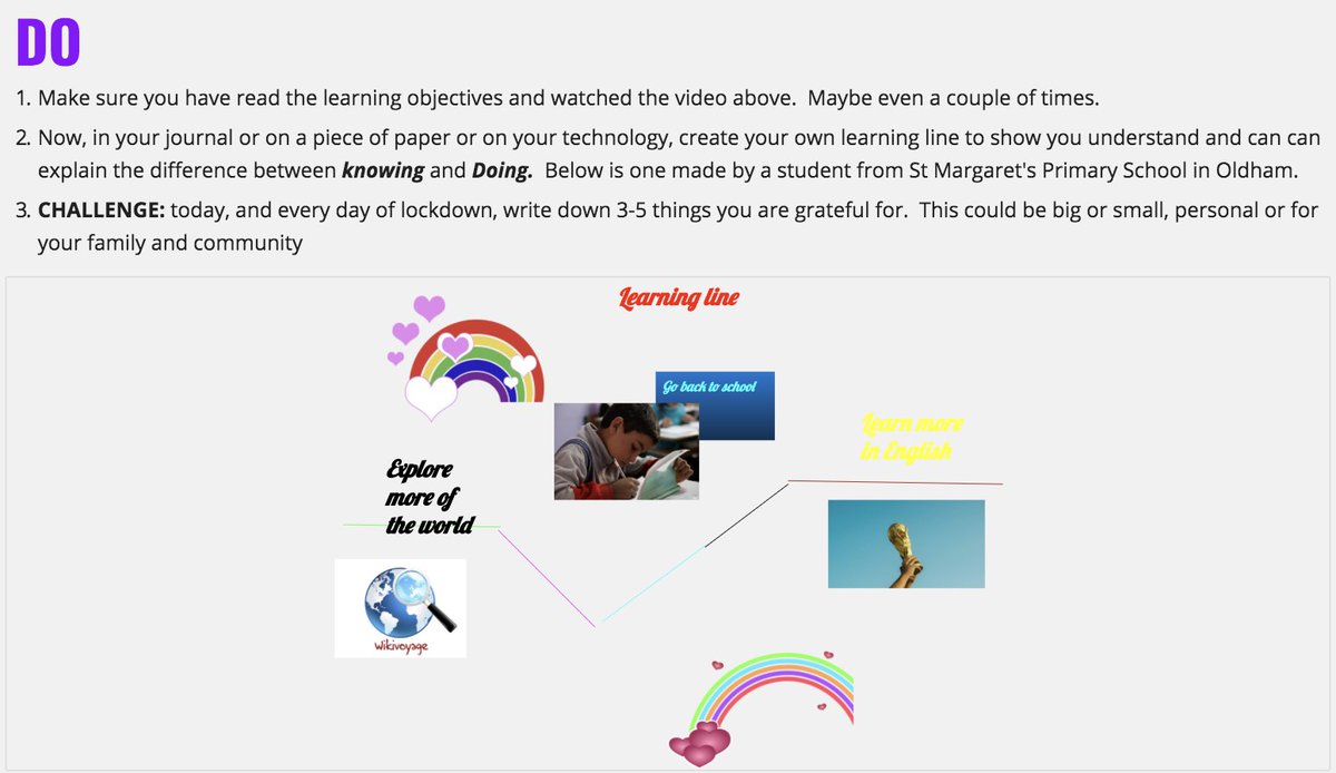 Roy_Leighton's tweet photo. Great check up today This week we're focusing on the human need to question and #TheLearningLine shows the steps needed to spark up our learning brain Resources can be found https://t.co/BbTm7ezTi4 Thanks @Greenwood_LA @paulsturtivant @WayneNorrie @EdintheClouds for your support https://t.co/xwIPBlW1gb