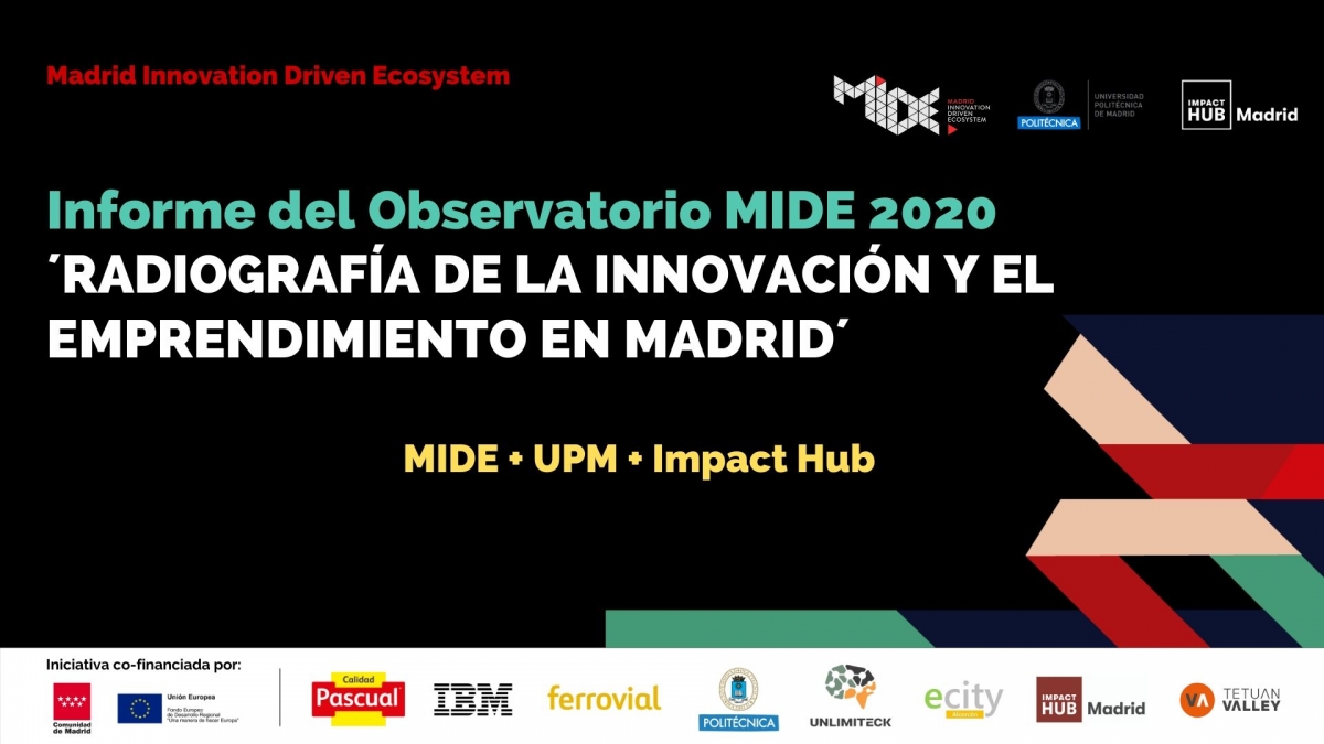 mide_global's tweet photo. ¡Descárgate el informe de la Radiografía de la #Innovación y el #Emprendimiento en la @ComunidadMadrid! 👉 https://t.co/u9aLlz1smn https://t.co/Y9RMiM81gI