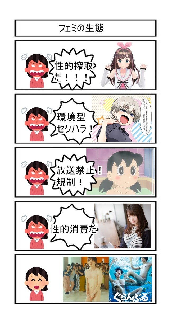 Clown Slayer Ar Twitter If Feminism Is Such A Tolerant Culture Then Why Are Jp Fans Out There Getting Such Large Traction Behind How It S Responsible For Censorship Attacks On Series Like Uzaki Chan