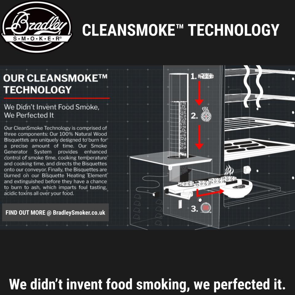 BradleySmokerUK's tweet photo. Bradley’s CleanSmoke™  Technology is comprised of three components, all uniquely designed to ensure the wood you are using does not turn to ash.  Thanks to our CleanSmoke™  Technology, your food is smoked with pure smoke, and nothing more. 
#bradleysmoker #bradleysmokereurope https://t.co/wnrcDfHAsJ