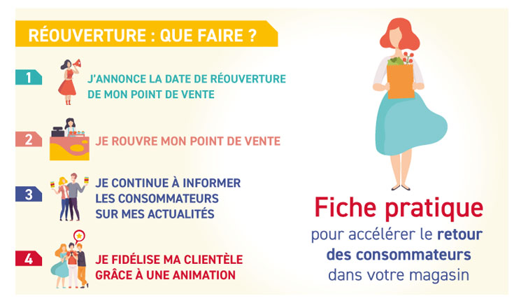 MEDIAPOSTE_FR's tweet photo. Communiquer à propos de la réouverture de votre point de vente est plus que nécessaire mais il faut le faire avec méthode ! Laissez-vous guider pour procéder par étape et accélérer le retour des consommateurs dans votre magasin 👉 https://t.co/QPkgOfVsE2 #communication #clients https://t.co/xU4djHFp8Y