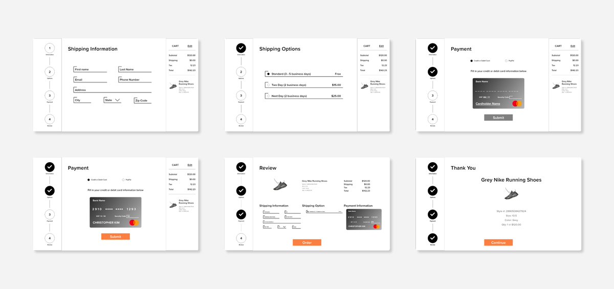 For the <a href="/DailyUI/">Daily UI</a> Challenge Day 2, I had to design a credit card checkout page. So I was inspired by a brand I have grown up with <a href="/Nike/">Nike</a>! 

#DailyUI #Nike #ux #uxdesign #ecommerce #UI #uidesign  #userexperience #Credit #CheckOut