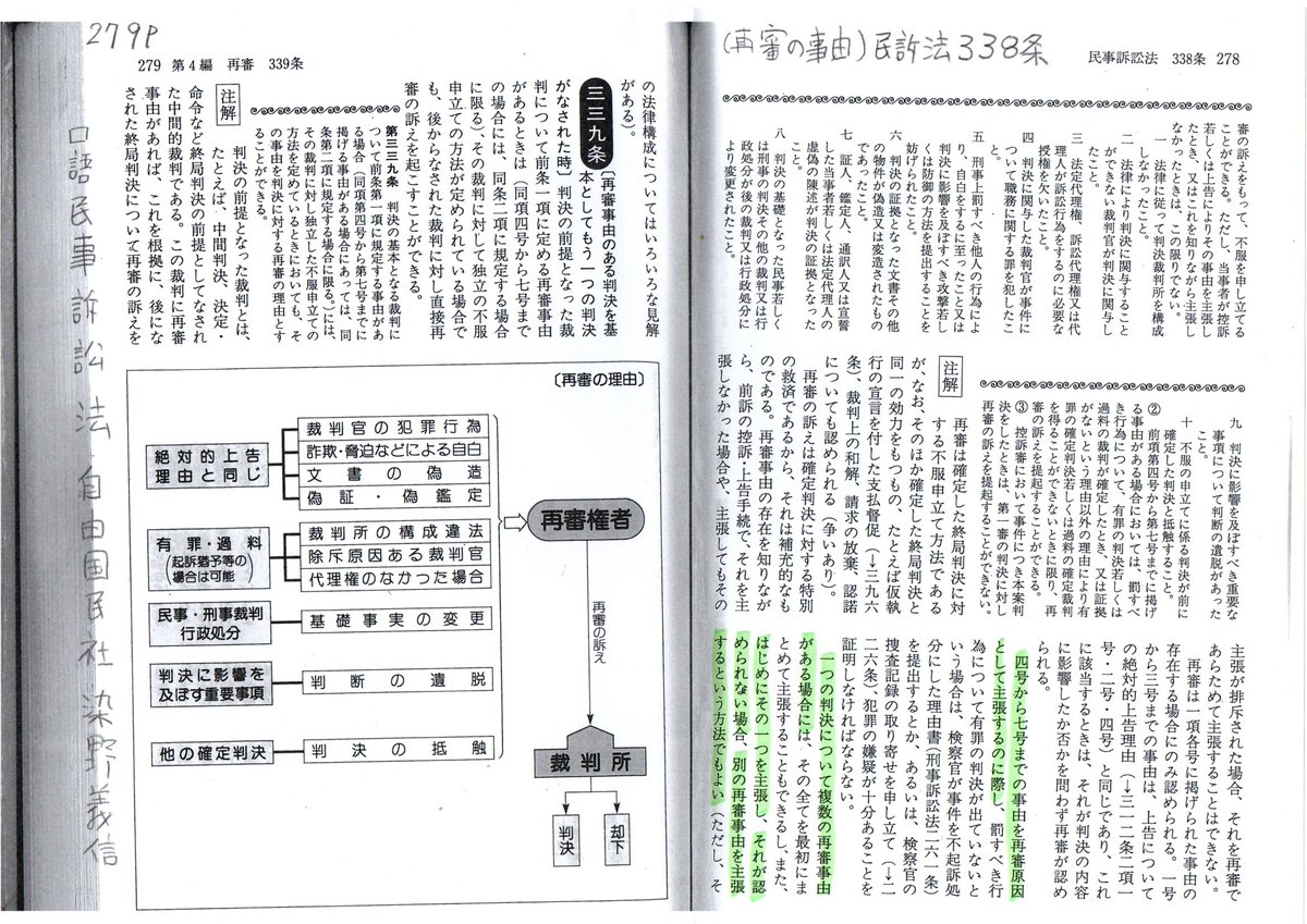 Paul June On Twitter 200506 再審の事由 民訴法３３８条1項６号 判決の証拠となった文書その他の物件 Yahoo 知恵袋 Https T Co 1iskkae2ha ６号の事由を再審原因として主張するのに際し 罰すべき行為について 有罪の判決が出ていないという場合は