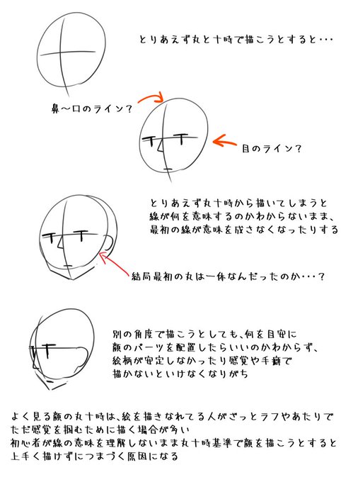 @katatsumuri116 上手く説明するの難しいですが自分はこんな感じで失敗してました
「丸と十字の線は○○の目安で～」みたいな感じで描けるなら問題ありませんが、初心者はあまりそこまで考えれず、また丸十時は基準にするには難しい線だと思います・・・ 