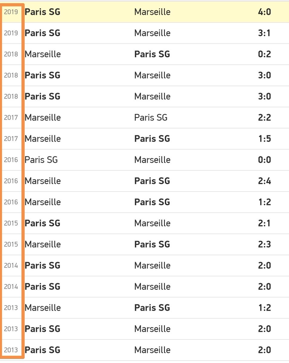 SuperCazarre's tweet image. ... 😏