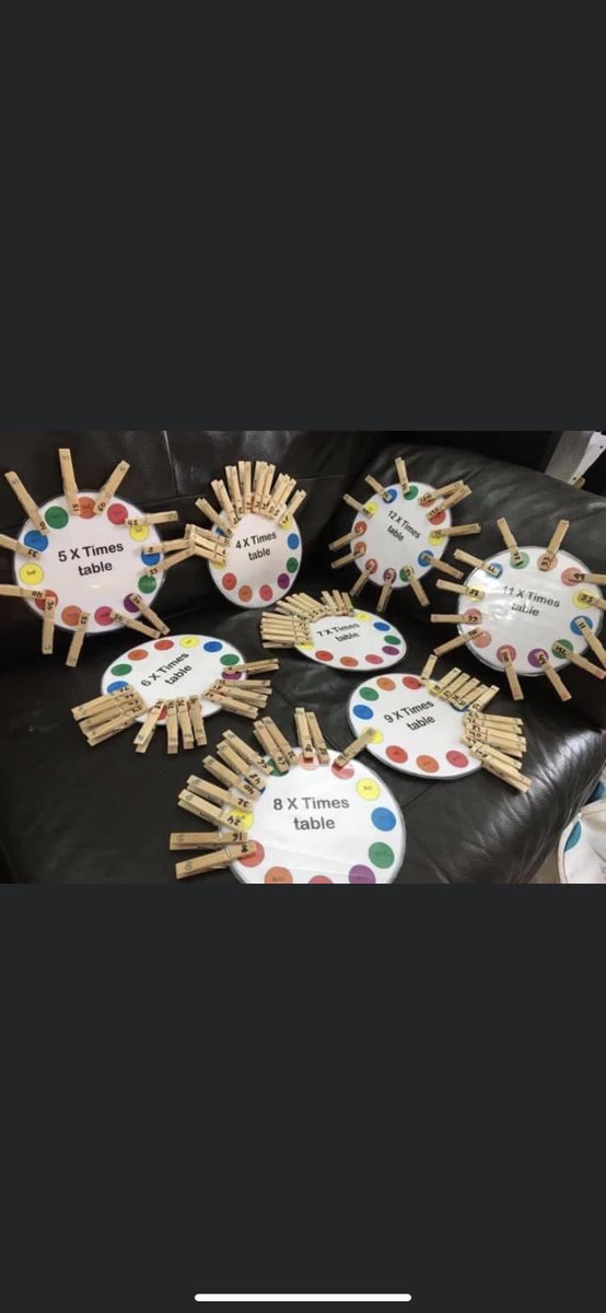 mrgrafstein's tweet photo. Lovely practical idea for practising times table facts ✨ https://t.co/KGc7UmmzPd