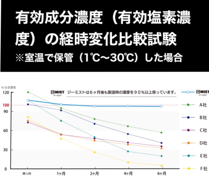 ⭐️エキサイト新報⭐️ tweet media