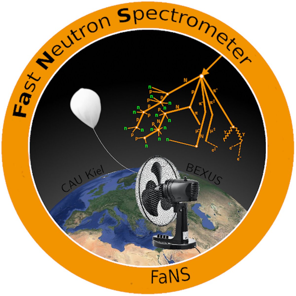BexusF's tweet photo. For those of you who are not physicists and might have trouble understanding what we are measuring, we will post some info about it in the next few days. #Physics #PhysEd @REXUSBEXUS https://t.co/VhMZcjeunF