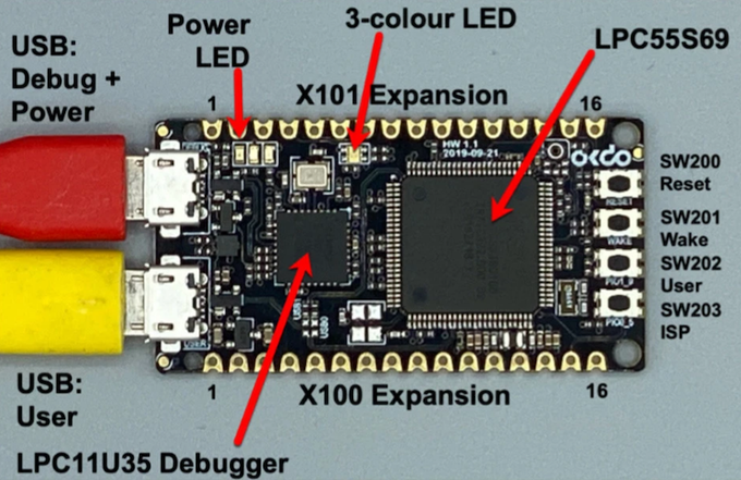 lembarquemedia's tweet image. Tweet le+ cliqué hier : #OKdo lance son premier calculateur monocarte #SBC en optant pour un #microcontrôleur LPC à cœur @Arm Cortex-M33 de @NXP @LetsOKdo
 bit.ly/2L054SP