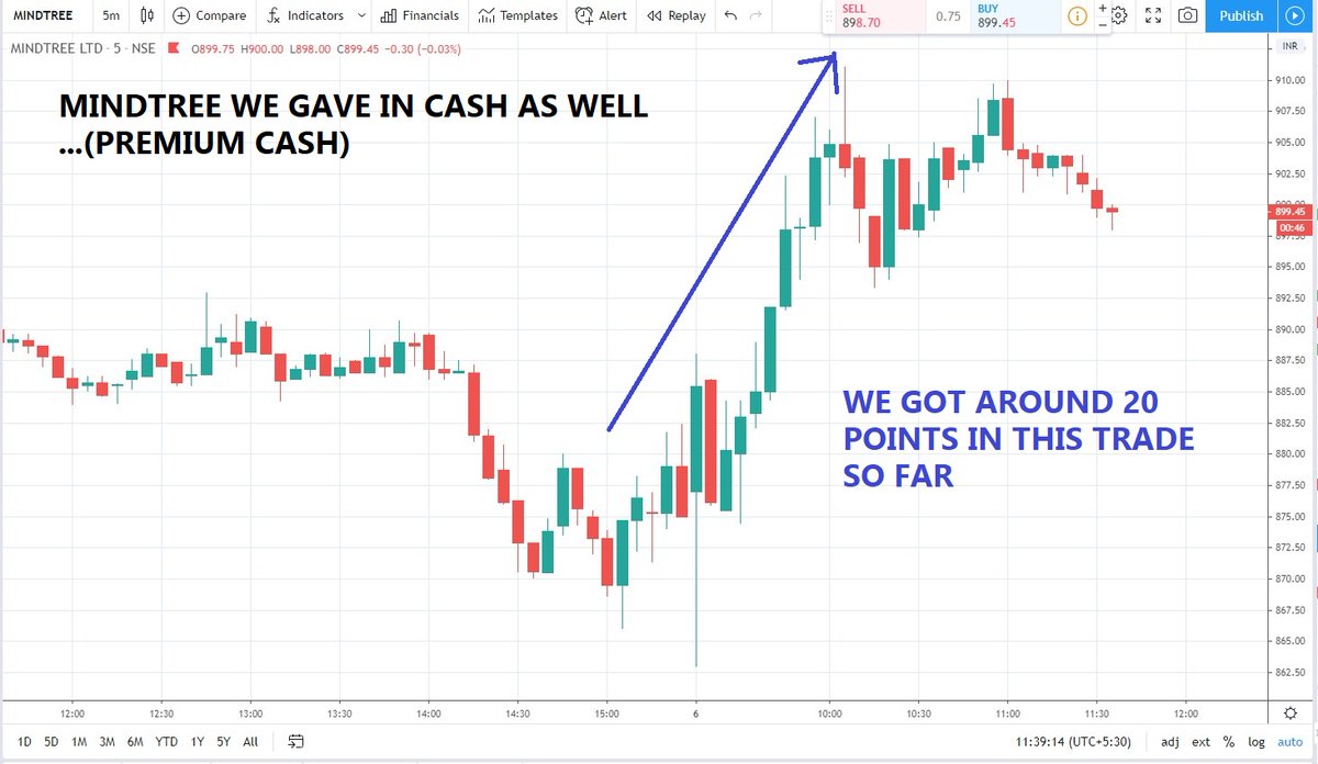 StockPro_Online's tweet photo. LOOK AT TODAY'S ALL POWERFUL #INTARDAY TRADES AT STOCKPRO TODAY,
#ISEC (PREMIUM GROUPS TRADE)
#JHEROMOTOCO (ROCKSTAR TRADE)
#JAXISBANK (ROCKSTAR TRADE)
#StockMarket #nifty #NiftyFifty #Sensex https://t.co/TetlpnhbuT
