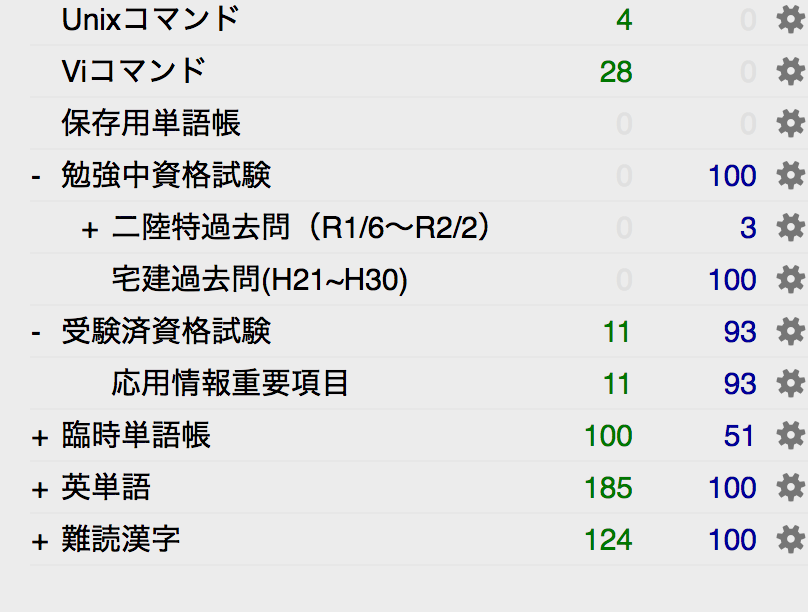 _KozyCorner_'s tweet photo. もくもく会参加中

Anki完全に理解した
#TeckUp https://t.co/UU0if9CDEK