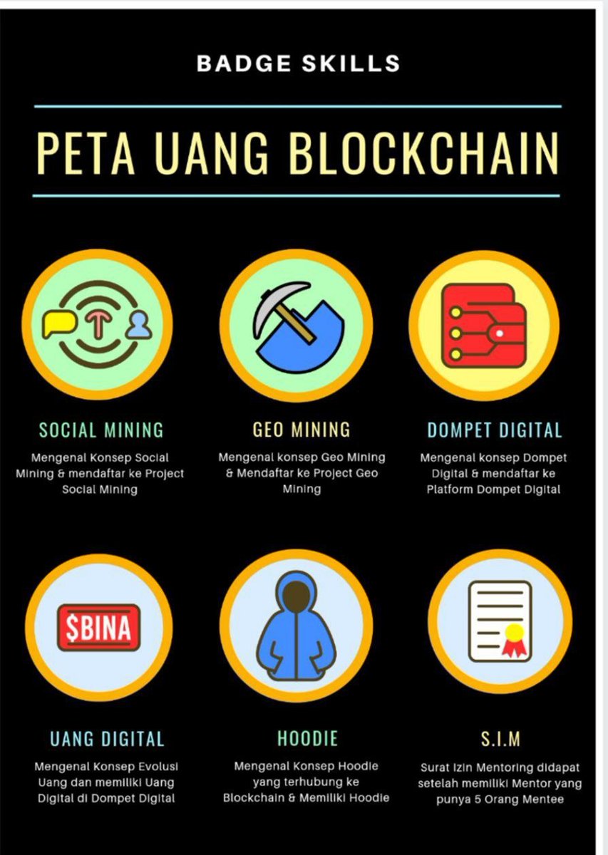 tintoonz's tweet photo. Peluang dapetin total #airdrop 250 $BDBC dgn Ikutan #onlinelearning #cryptocurrency di #AMAsesi12 tema TOP 10 Coin Market Cap.
📆 Sabtu : 9 Mei 2020
⏰ 20.00 WIB
📢 @tianbuyung mentor kece #PetaUangBlockchain di @BinaDigiBangsa lisensi @Digitalogi
reg: https://t.co/PcnJy496Ix https://t.co/Tlgj4HdPVb