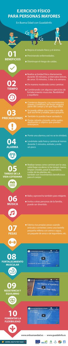 enbuenaedad's tweet photo. INFOGRAFÍA NÚMERO 1. EJERCICIO FÍSICO PARA PERSONAS MAYORES

Con algo de ejercicio consigues hacer más fáciles tus tareas cotidianas y te sentirás más animada o animado.

Aquí os dejamos el enlace para la descarga del PDF
https://t.co/118cbENO3L

@saludand 
#EnvejecimientoActivo https://t.co/7SJ2XNqWYC
