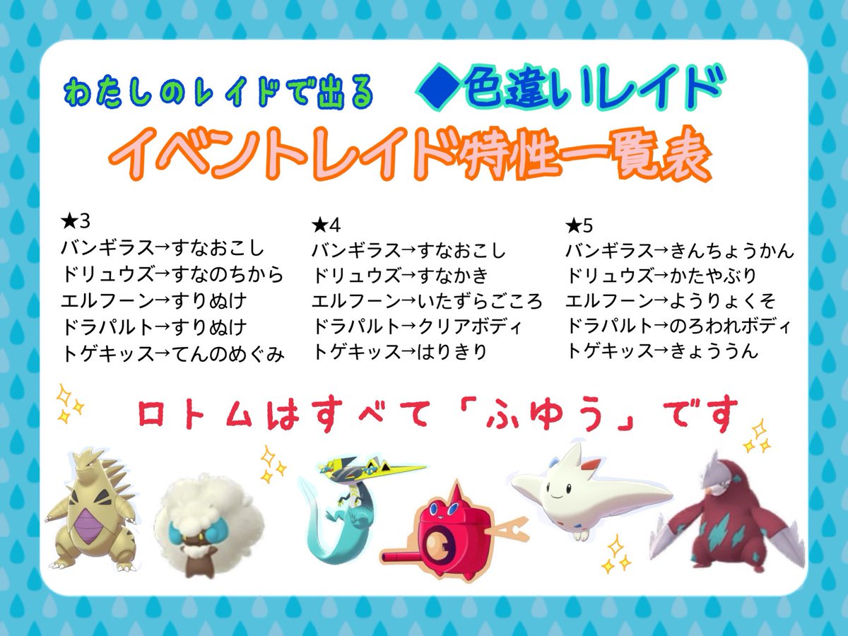 ゆう Stsrtzi8kpm0oxa Twitter ゆう Stsrtzi8kpm0oxa Twitter