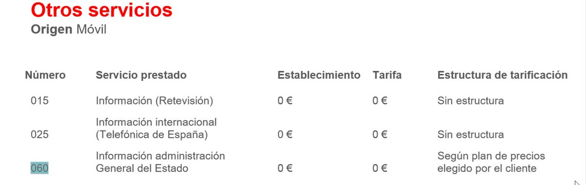 brulu10's tweet photo. @vodafone_es porque en vuestra página web pone que no cobráis por el 060 y cuando me llega hoy la factura es todo lo contrario. Gracias https://t.co/Af7eLjMODW