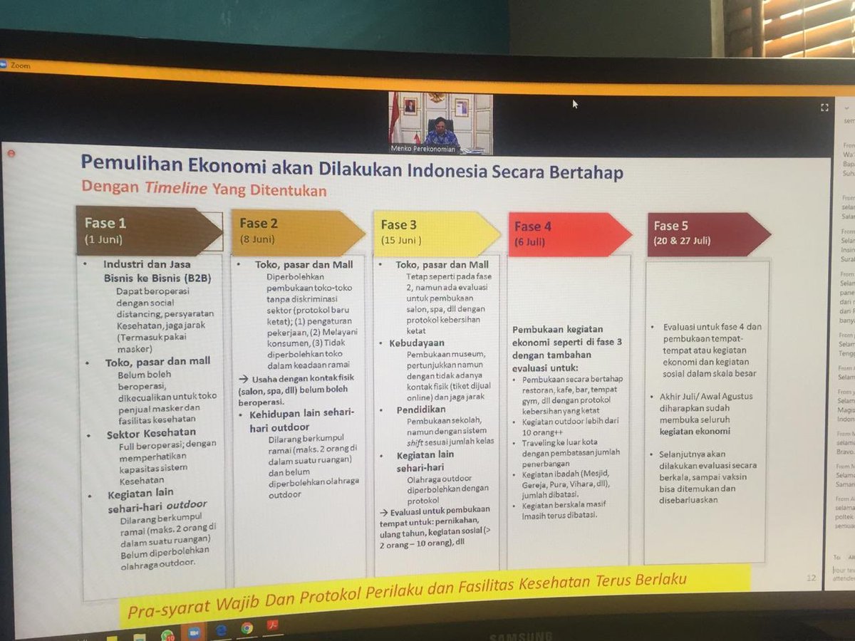 Timeline yang jelas. Apakah sudah didiskusikan dengan perwakilan dari virus?