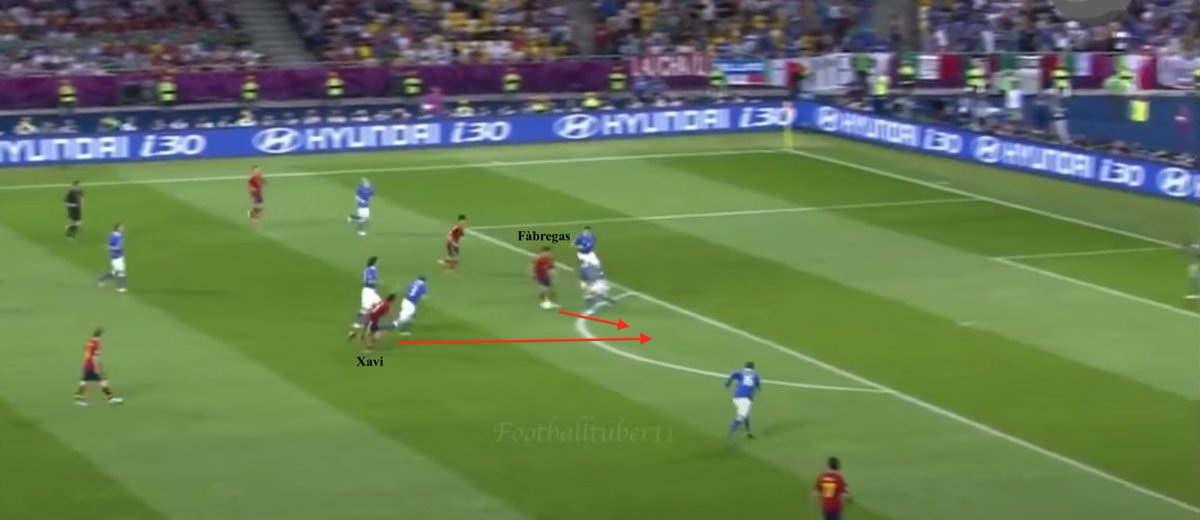 PremLeaguePanel's tweet photo. •Link-up with Xavi's late runs from midfield &amp; Iniesta+Silva out wide - 3 chances created
•Enough pace to run in-behind - assist for first goal
•Still provided a penalty box presence

.@cesc4official in the EURO 2012 final vs Italy was one of the best false 9 performances ever https://t.co/SOsUh23gmc