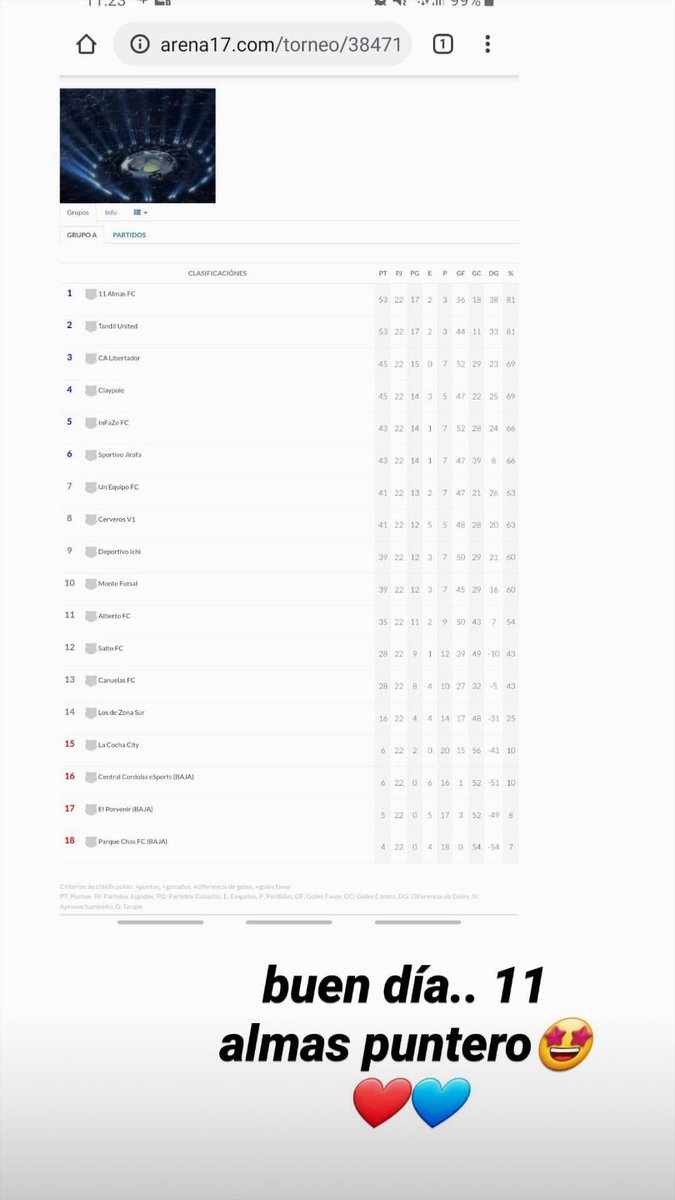 UN DIA MAS Y 11 ESTA PUNTERO!!!💙❤💙❤💙