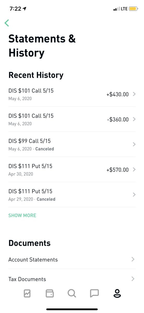 Success from Gelato | Easy Trading