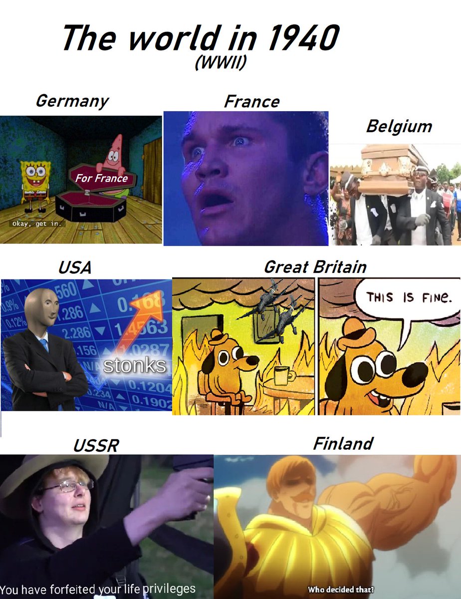 The World (WWII) in 1940 https://t.co/SUq00CiDua, image size:924x1200