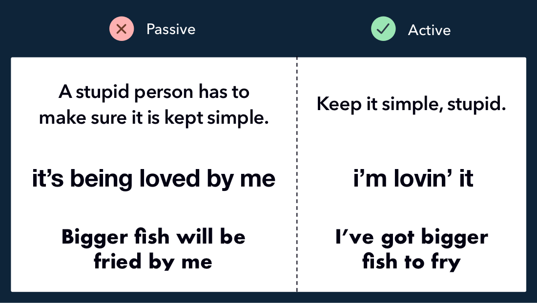4/ Avoid the passive voiceIt& #39;s indirect and awkward:
