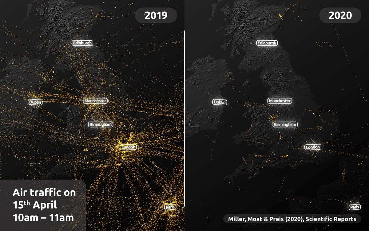 t_preis's tweet photo. Just published: We use aircraft location data to estimate economic activity in real time. Comparing the traces that aircraft left behind on 15th April this year and last year showcases the impact of #COVID19 measures on aviation. https://t.co/4jc8hMa0jf 1/n https://t.co/wBGJceuuZm