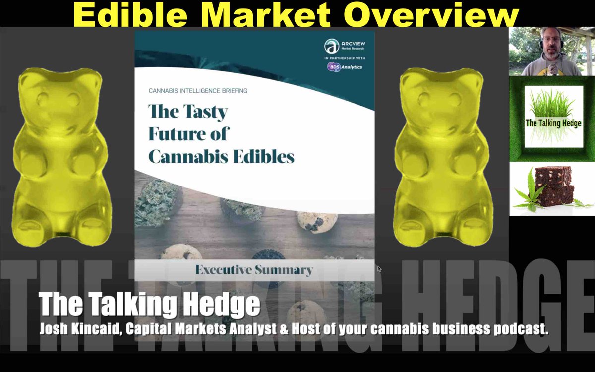 theTalkingHedge's tweet photo. Edible Market Overview
https://t.co/XnsC4UVsLu
@headset_io
@NewFrontierData
@arcviewgroup / @BDSA_Insights
@brightfieldgrp
#Edibles #CBD #THC #CannabisData #MarijuanaData #CannabisAnalytics #MarijuanaAnalytics #CannabisSalesData #MarijuanaSalesData #Infused #TalkingHedge #Podcast https://t.co/gvSQ7OxG32