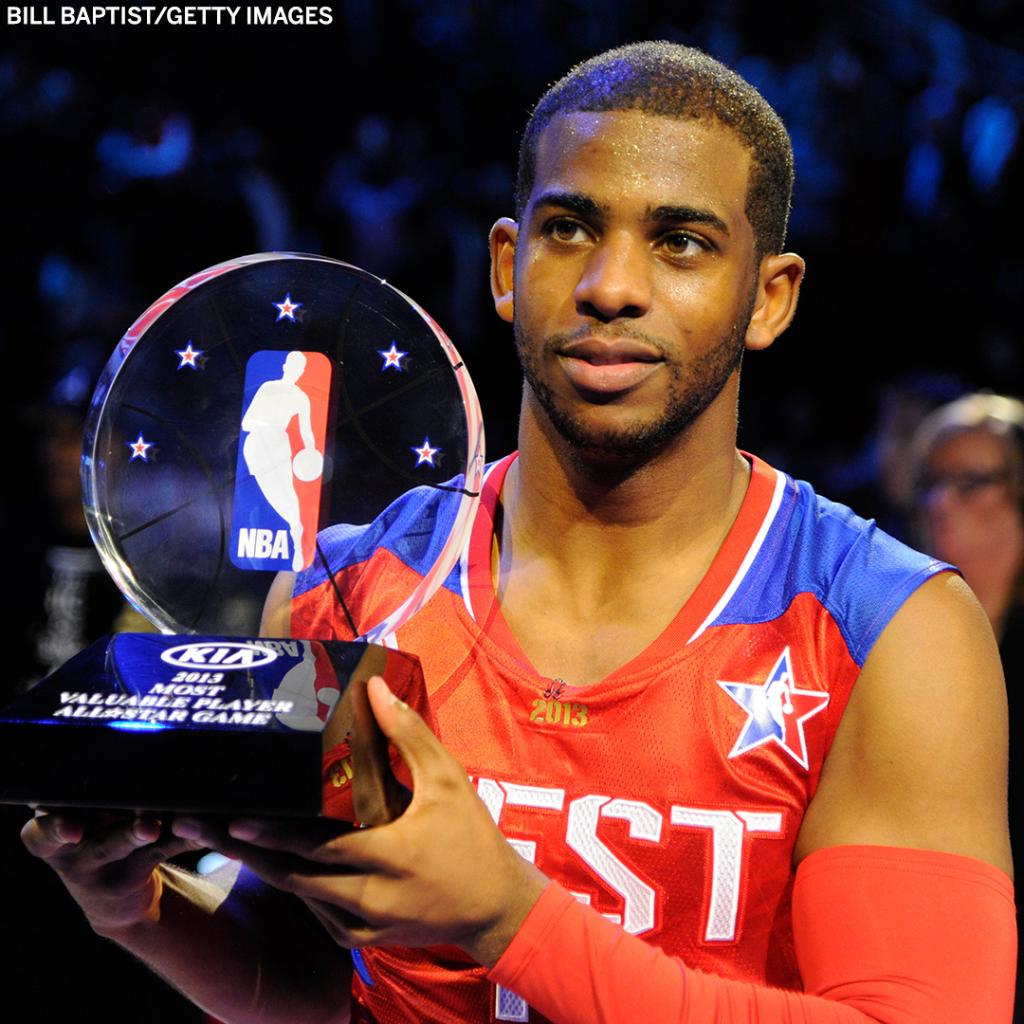 espn's tweet photo. Chris Paul turns 35 today. 

⚡️ Rookie of the Year
⚡️ 10x All-Star
⚡️ 9x All-Defense
⚡️ 2013 ASG MVP
⚡️ 2x Olympic Gold Medalist
⚡️ 4x AST Champ

Point God. https://t.co/beq9mTAzsW