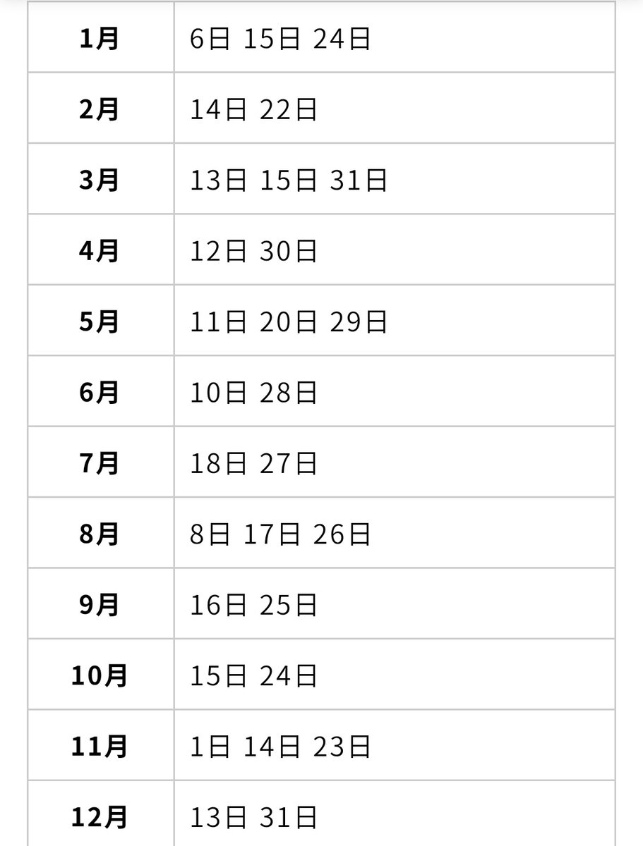 ソウル メイト 誕生 日 ソウルメイトを誕生日で見分ける方法10個 ソウルナンバーの計算の仕方