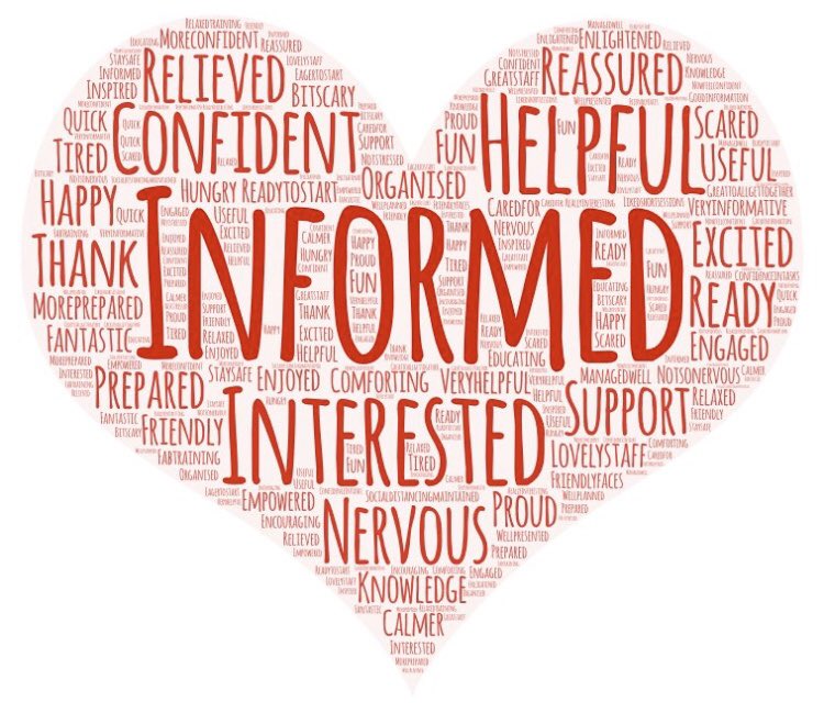 ABUHB_OD's tweet photo. Valuable feedback we have received from our attendees to the Clinical Skills Sessions. Over 500 Registered Nurses, Health Care Support Workers and Student Nurses have attended so far! ♥️ #csrefresh https://t.co/vMaXAOgwja