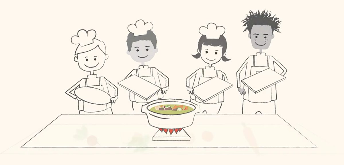 FamilyCookNYC's tweet photo. Here at @FamilyCookNYC, we have the secret sauce to teach people how to cook so it results in lasting changes! Our latest research reveals our drivers of behavior change findings in @TheHPPJournal. #teachingkitchens #nutritioneducation https://t.co/wamAintdgj https://t.co/St5IAiZjl4