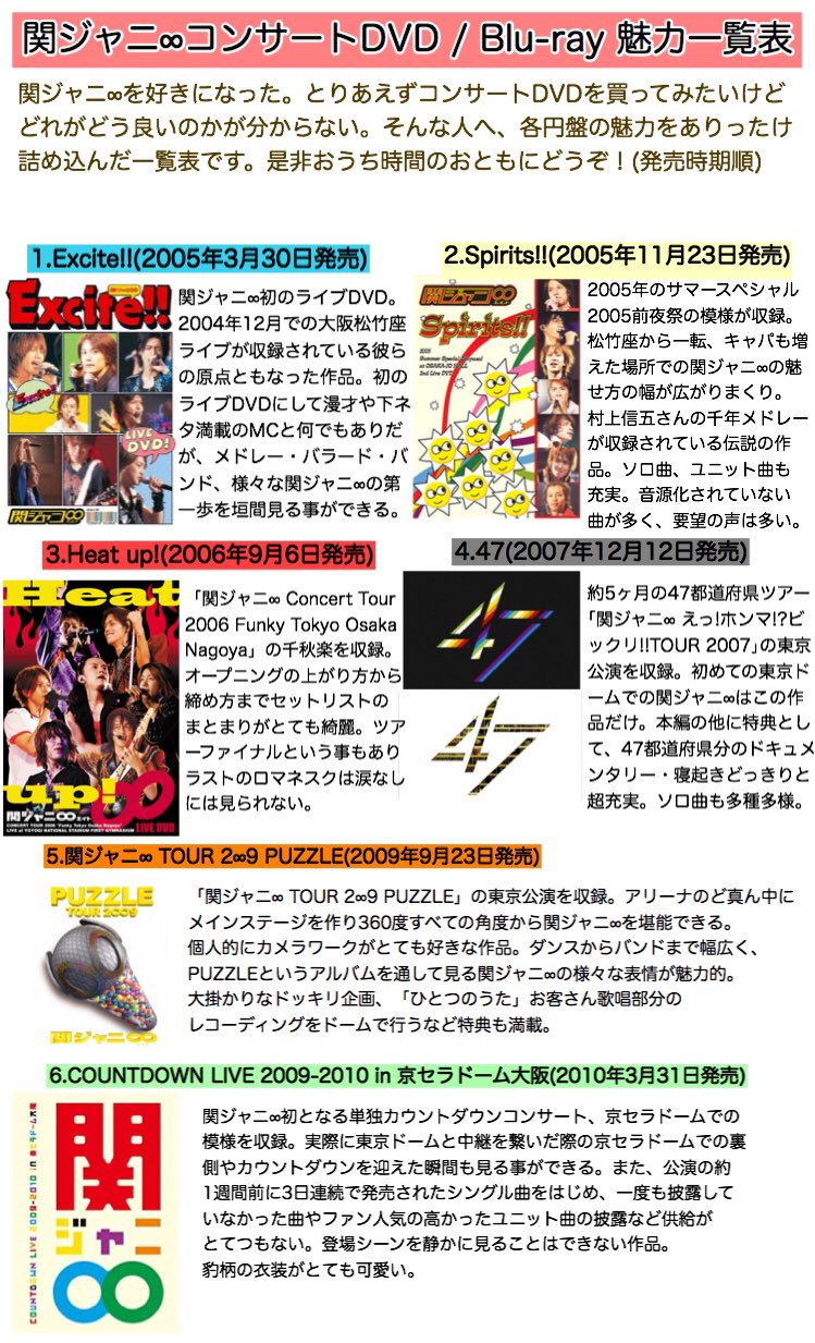椎名 ちょうど友人が関ジャニ にハマってくれた上に どのdvdを買えば良いのか 聞いてくれたので作りました 正直全部おすすめです 初めまして関ジャニです Exe T Co R9y4cmz9is Twitter 椎名 ちょうど友人が関ジャニ にハマってくれた上に どのdvdを買えば良いのか 聞いてくれたので作りました 正直全部おすすめです 初めまして関ジャニです Exe T Co R9y4cmz9is Twitter