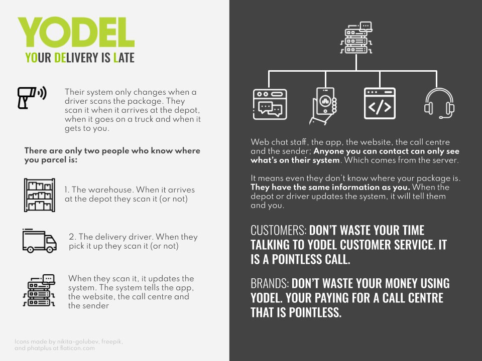 larrysbrain's tweet photo. After two hours of talking to people from @YodelOnline, I realised he was looking at the same screen I was🤪Is it better to say "don't contact us" from the start or "we don't know" after an hour? https://t.co/PZlZYoZyUE