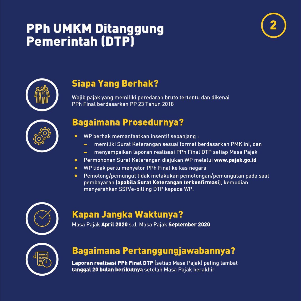 Pajakkitauntukkita On Twitter Sore Kak Yang Kakak Mungkin Maksud Adalah Insentif Pph Final Ditanggung Pemerintah Dtp Yang Ada Di Pmk 44 Pmk 03 2020 Ya Bukan Dihapus Kak Wp Pp 23 2018 Diberikan Insentif Pph Final Dtp